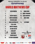 659965257_18063988826680493_559074446225108059_n.jpg 659965257_18063988826680493_559074446225108059_n.jpg