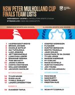 sb26-nsw-boys_teams-list-4x5.jpg sb26-nsw-boys_teams-list-4x5.jpg